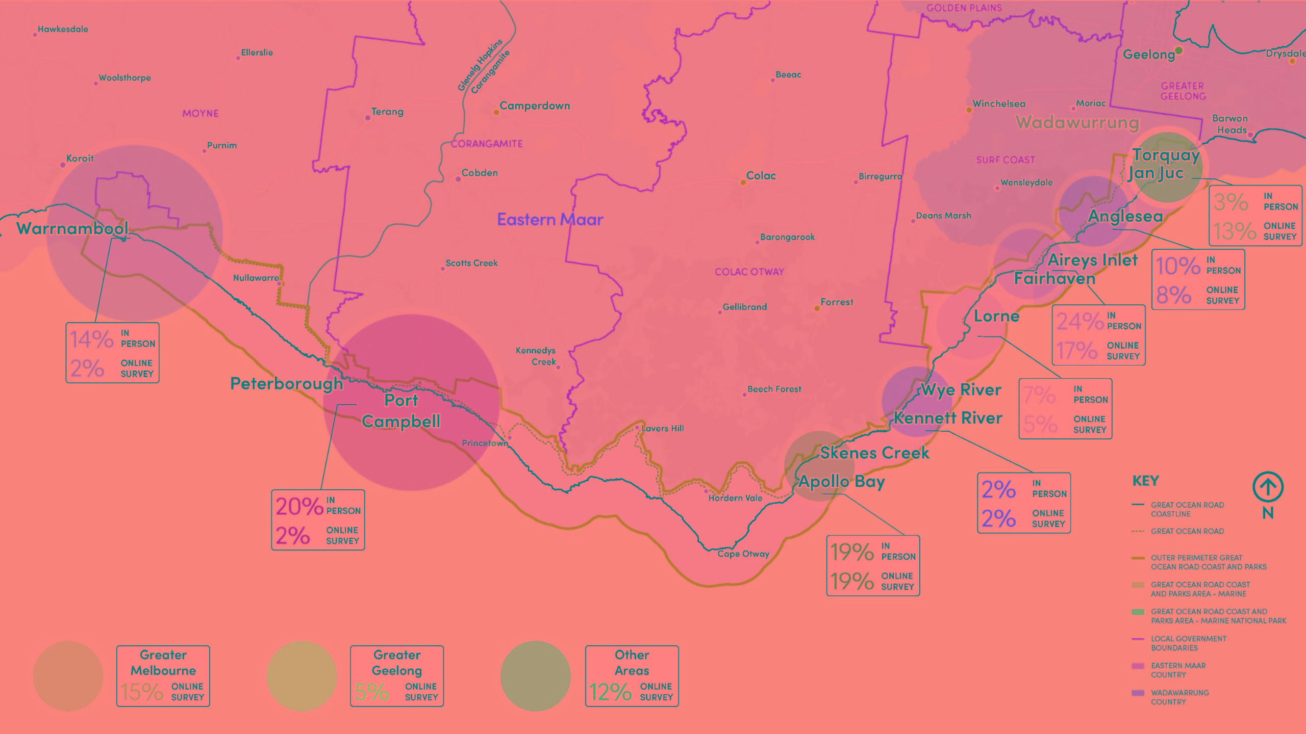 Map of coastline with engagement data per area
