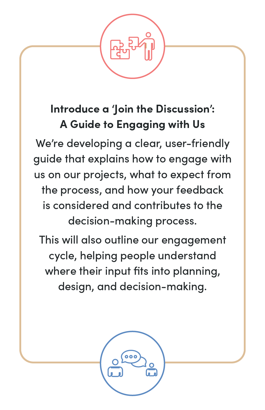 Image outlining how we will expand our reach beyond the coast.